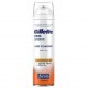 Gillette Pro Sensitive pianka do golenia Deep Comfort 250ml