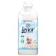 Lenor płyn do płukania Sensitive 1600ml