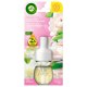 Air Wick elektryczny Biała Peonia i Jaśmin wkład 19ml