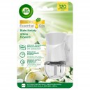 Air Wick wtyczka elektryczna Białe Kwiaty